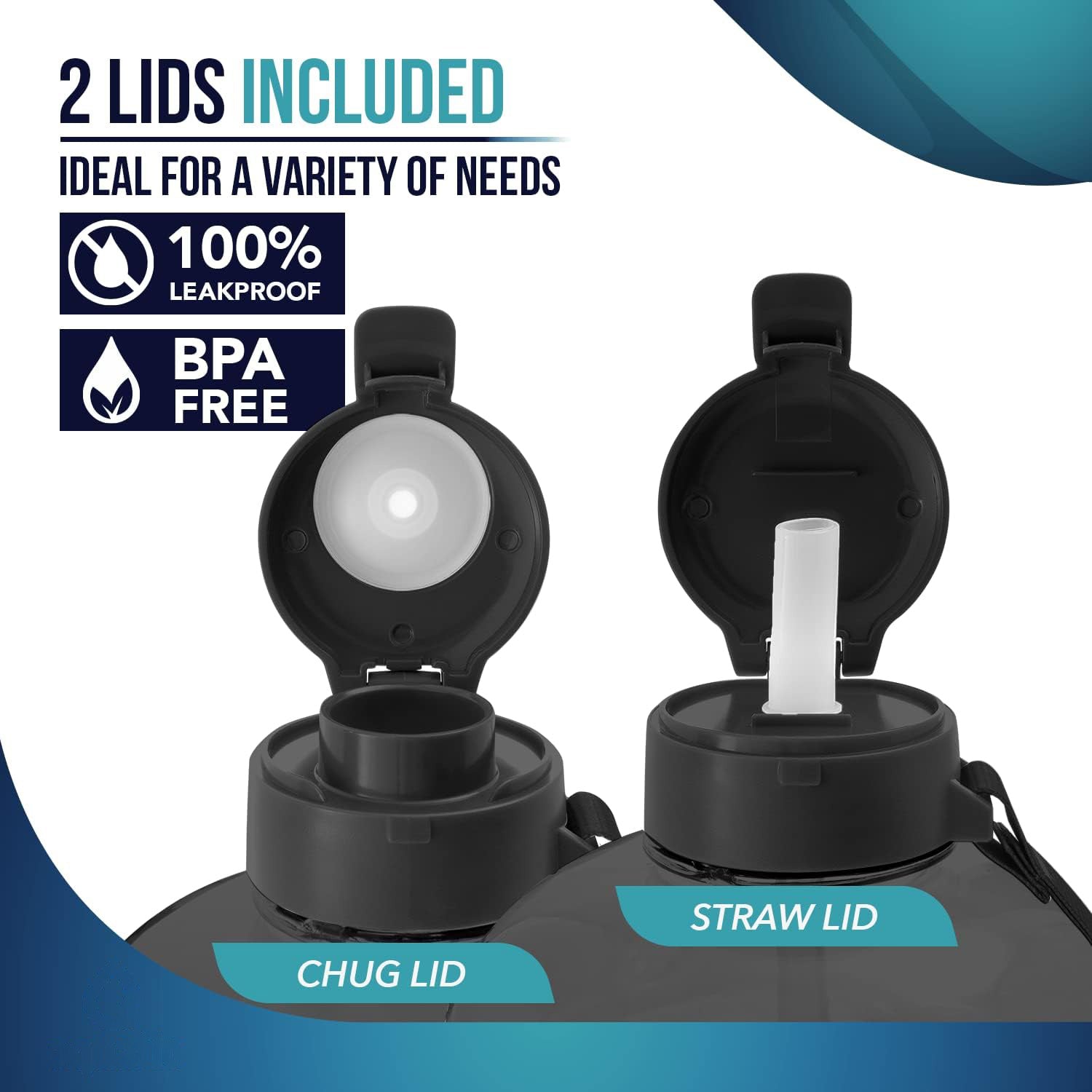 1pc 3.8L/128oz Portable Large Capacity Water Bottle With Time Marker, Transparent Leakproof Water Bucket With Straw, Suitable For Gym Fitness, Outdoor Sports