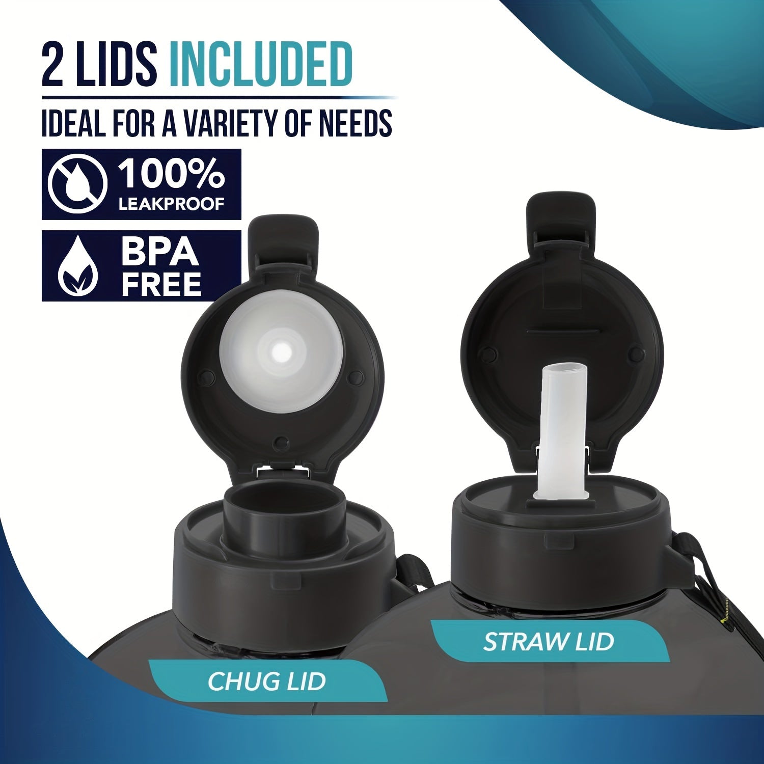 1pc 3.8L/128oz Portable Large Capacity Water Bottle With Time Marker, Transparent Leakproof Water Bucket With Straw, Suitable For Gym Fitness, Outdoor Sports